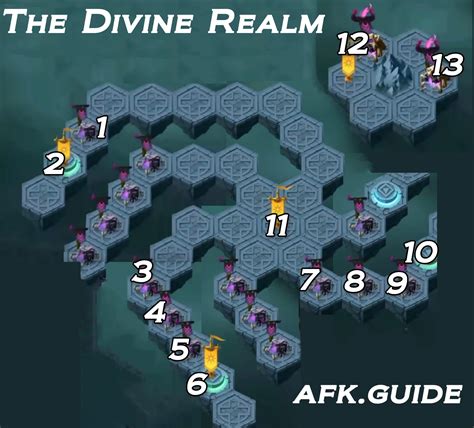 PC Version. . Afk arena the divine realm